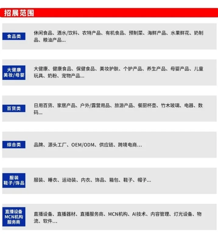 年底选品必看！杭州网红展全指南