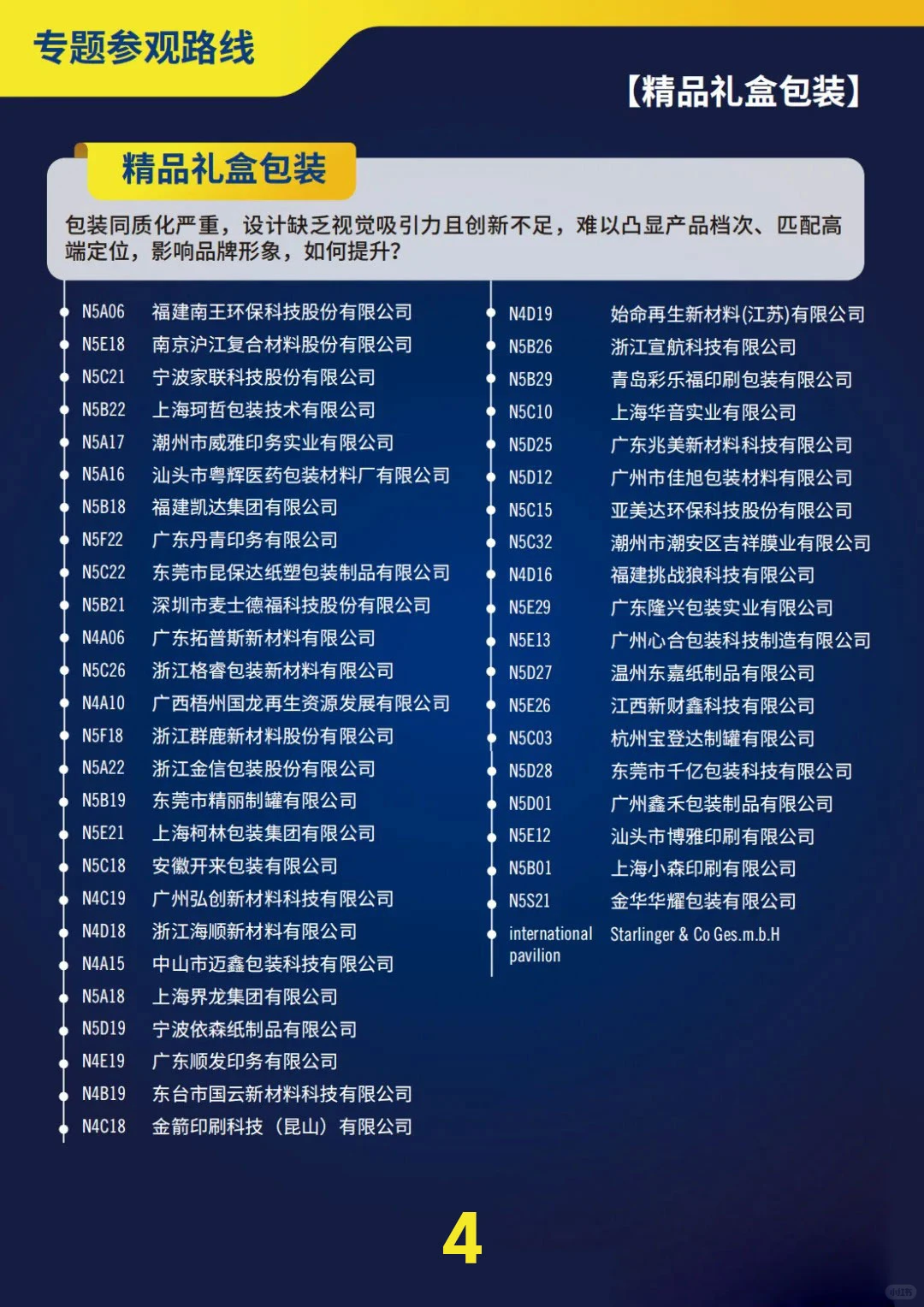 参观路线｜2025 swop包装世界上海博览会