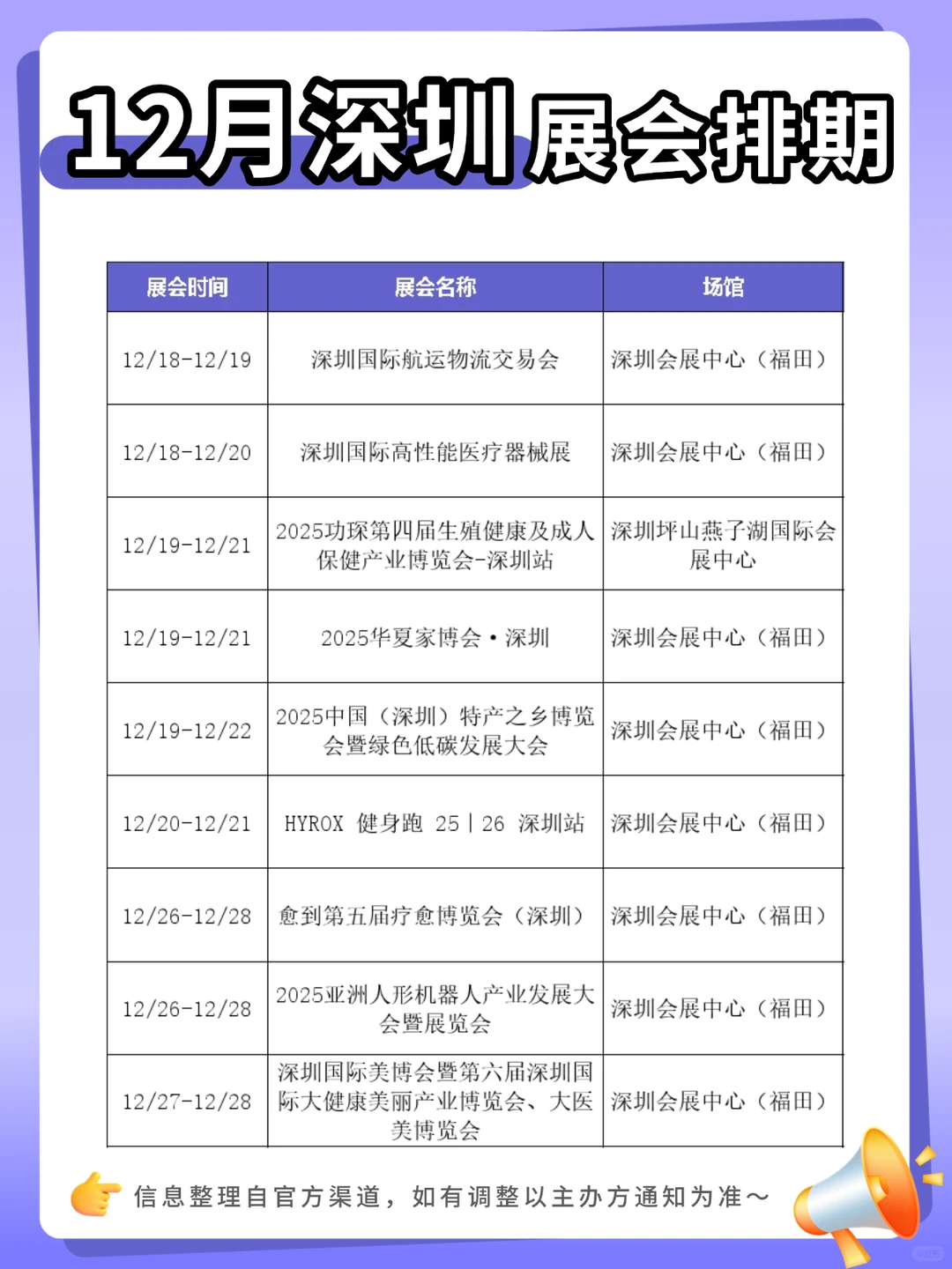 12月深圳展会排期！这些宝藏展会别错过✨