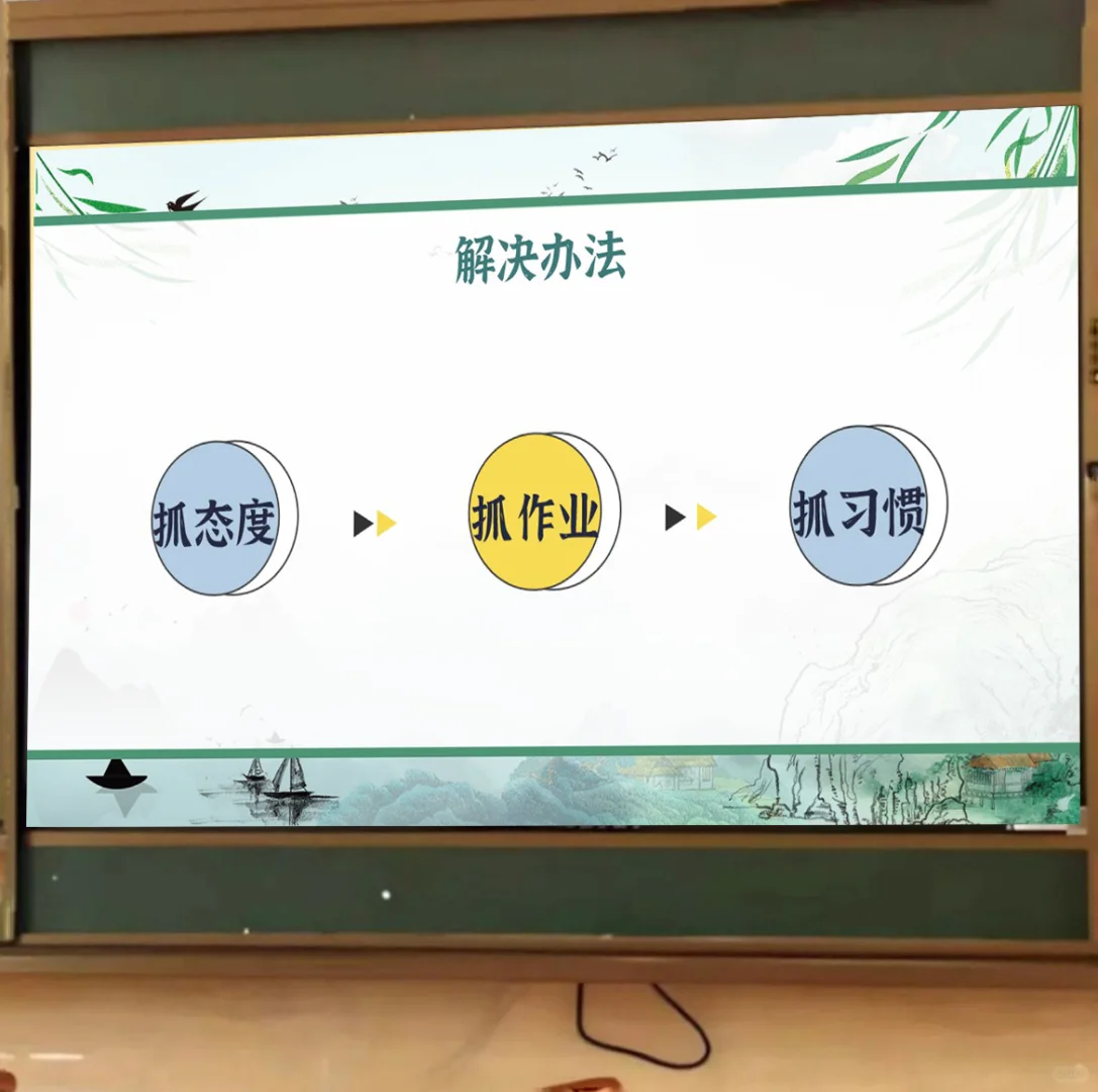 小学期中家长会?少讲鸡汤只讲重点！