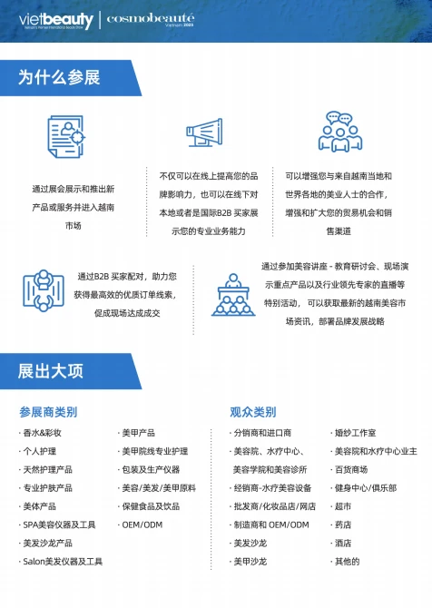 展会推荐｜2026越南胡志明市美容博览会