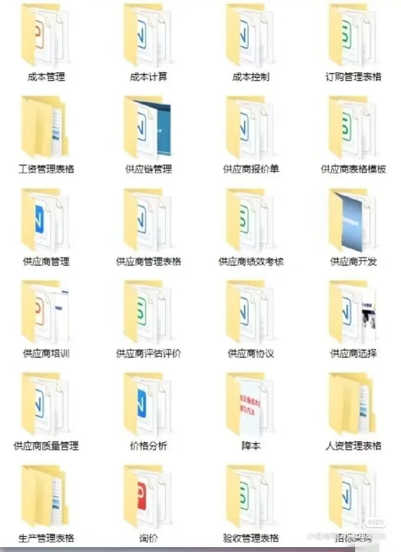 采购部工作年终总结，面子工程一定要到位