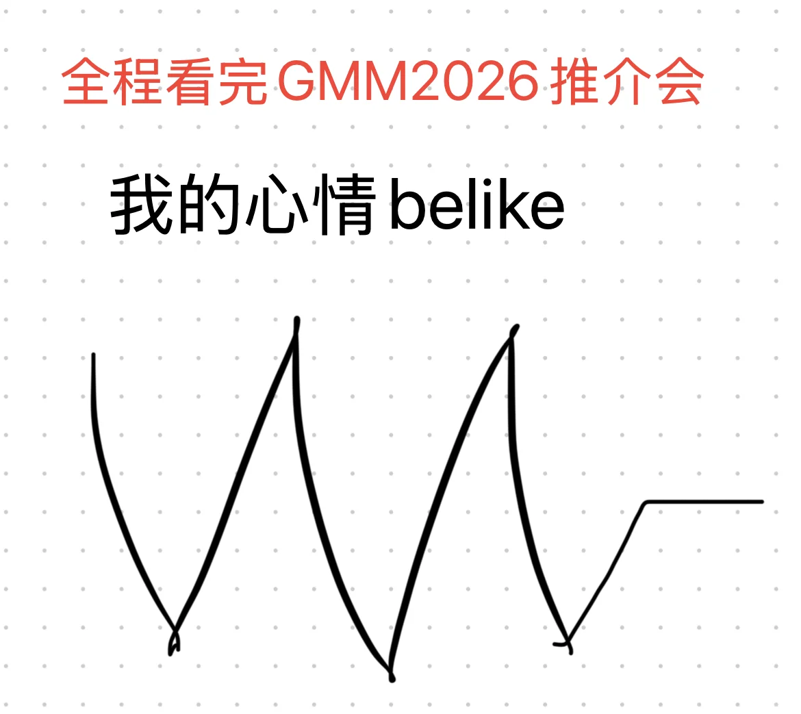 gmm发赈灾粮，不管好不好吃都得吃