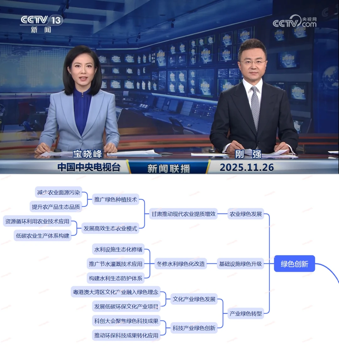 今日， 科研圈大动作？~11.26~