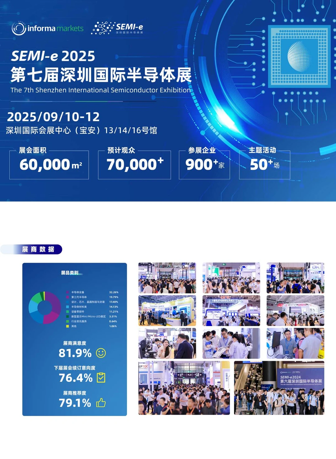 深圳半导体展位预定?
