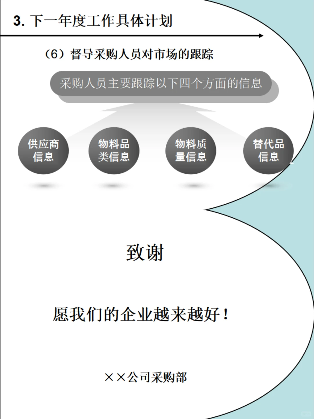 采购部工作年终总结，面子工程一定要到位