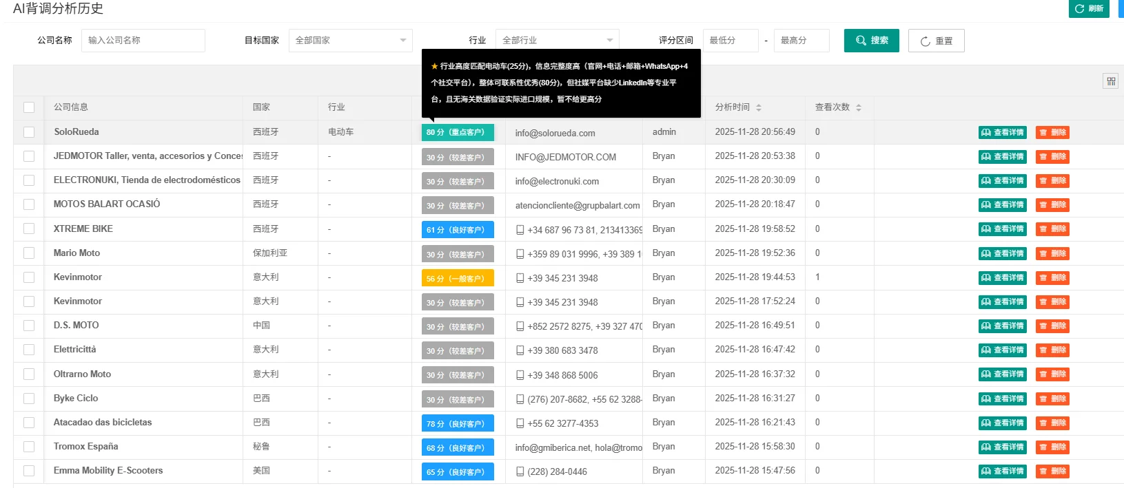 一键AI背调做得好外贸出货快