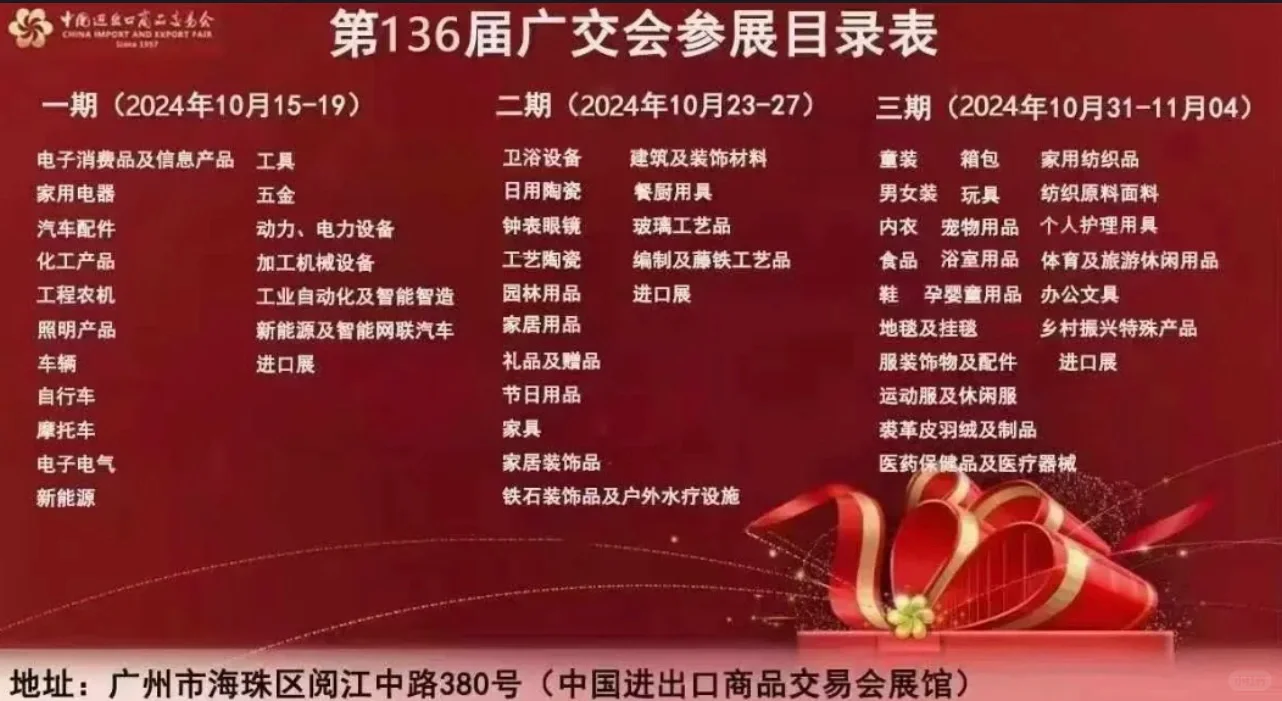 第136届广交会全攻略（全）