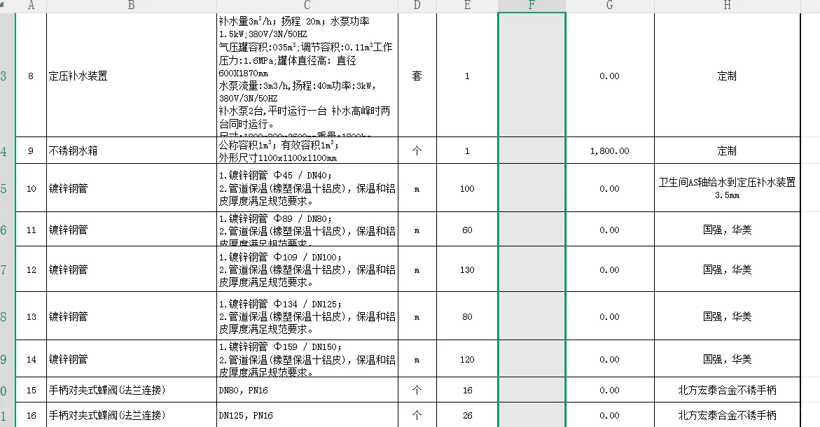 采购离心泵，机组，镀锌钢管，法兰，配电箱