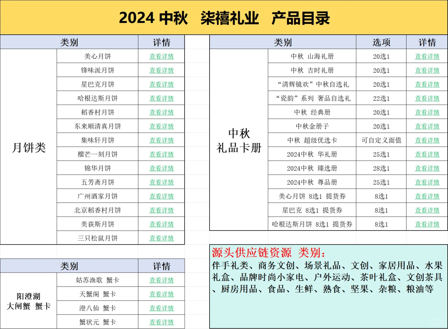 中秋采购 |拒绝烧脑❗️被夸爆的选品方案在这