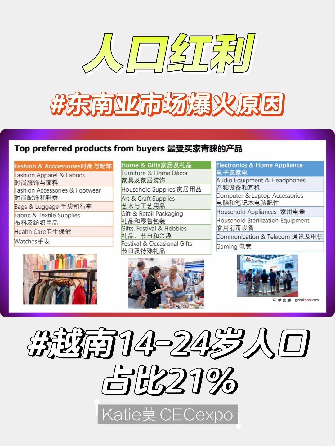 东南亚市场到底能不能去？选对潮流爆品！