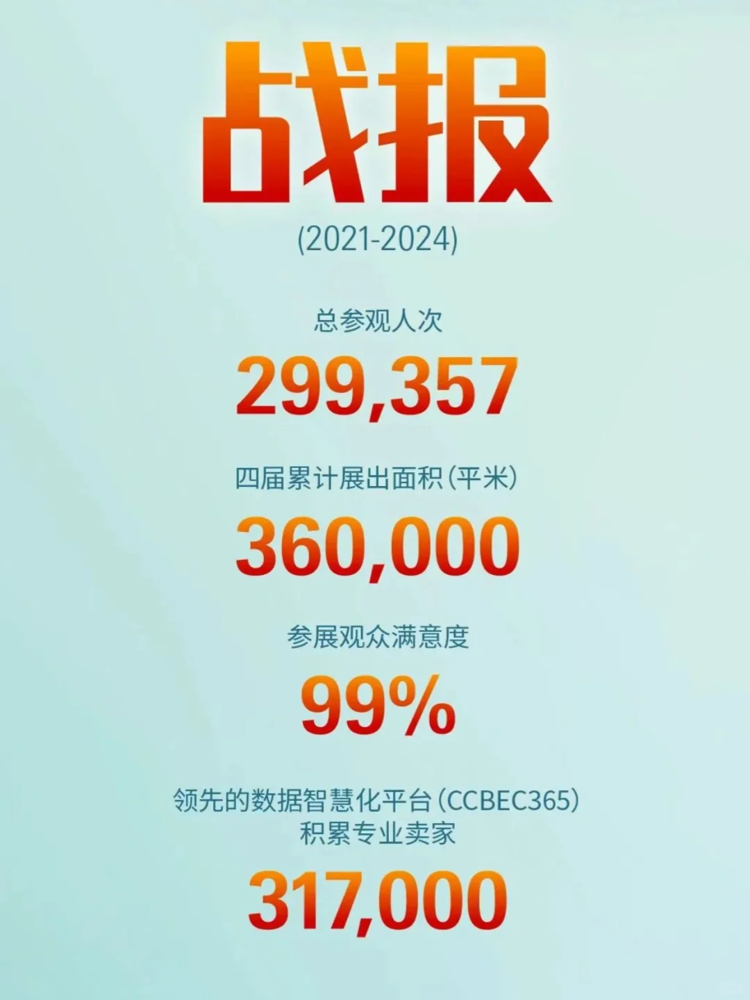 2025深圳跨境电商展览会：抢占全球商机