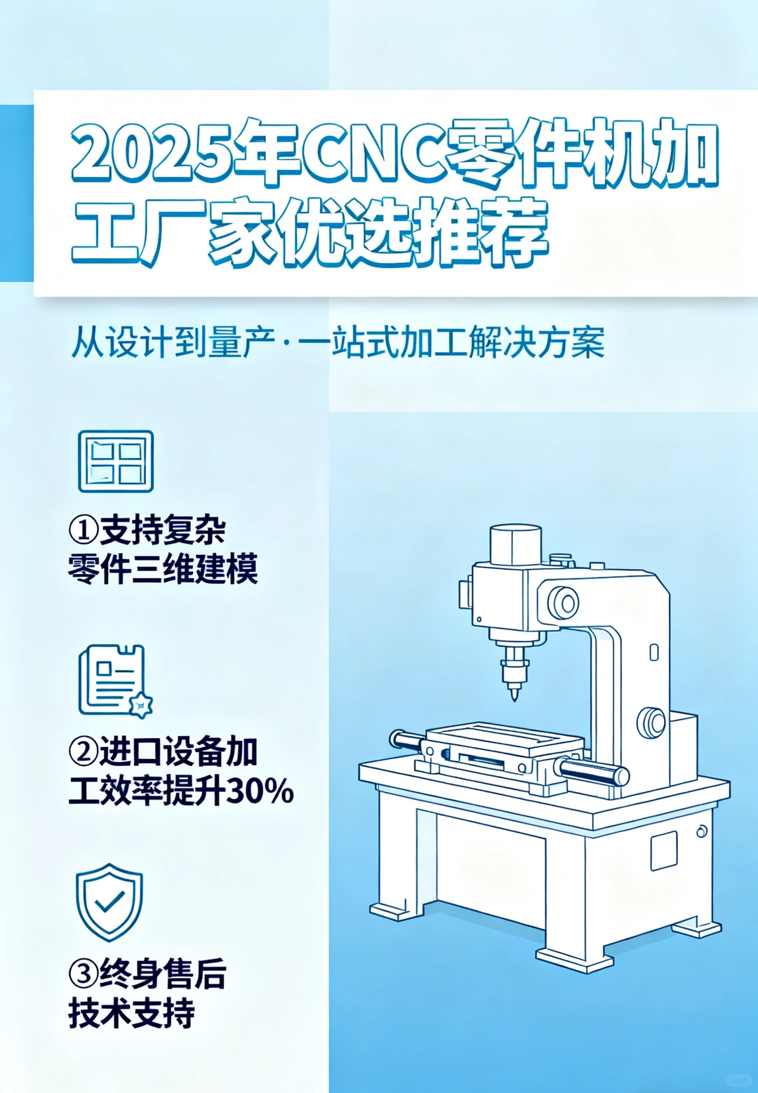 2025年CNC零件机加工厂家优选推荐