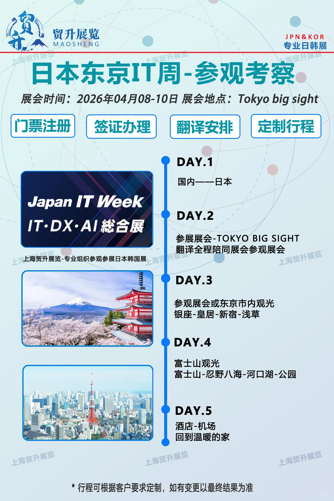 日本IT消费电子展-Japan IT Week-门票签证