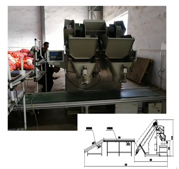 仓库常见设备物资一览⑤