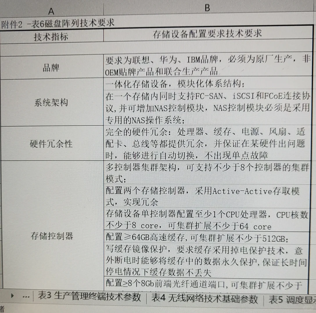 求硬件设备供应商，急！