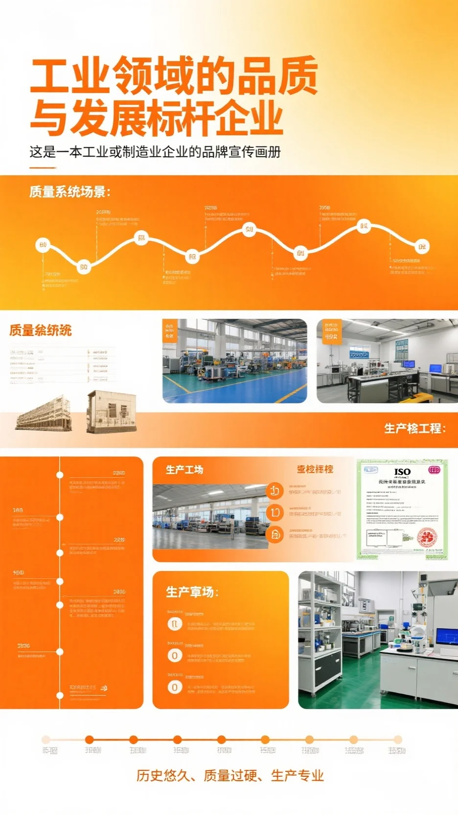 橙色系工业企业画册设计，展品质发展质感
