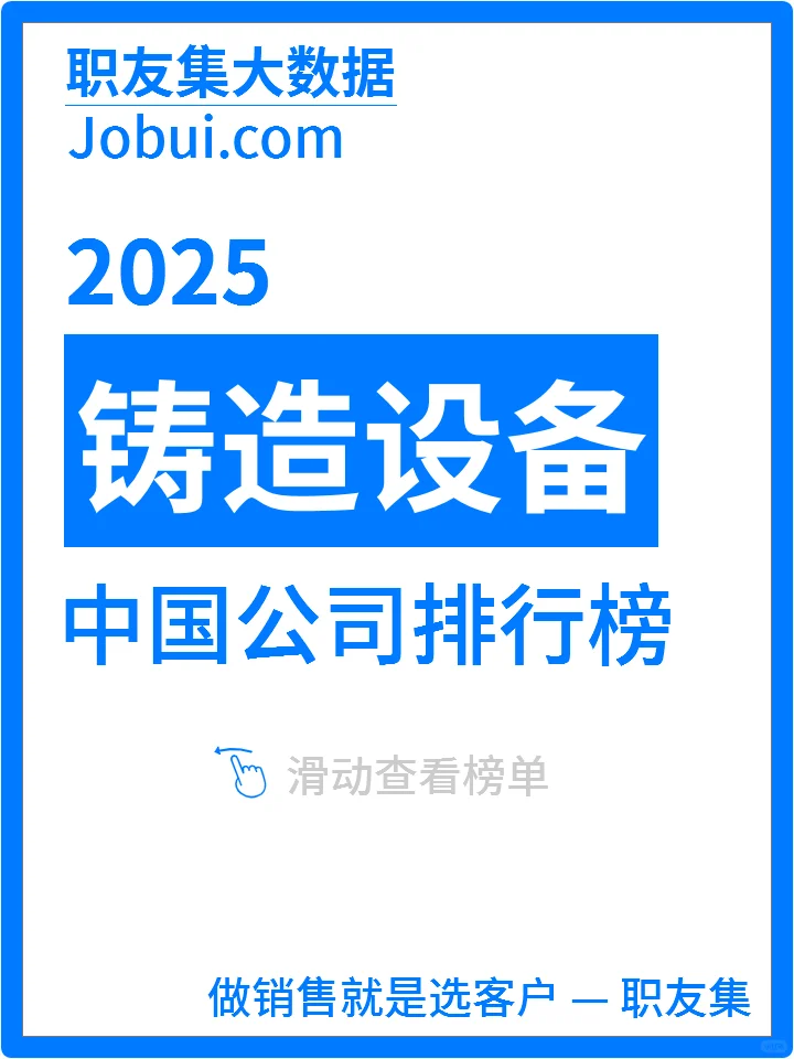 2025年中国铸造设备公司排行榜