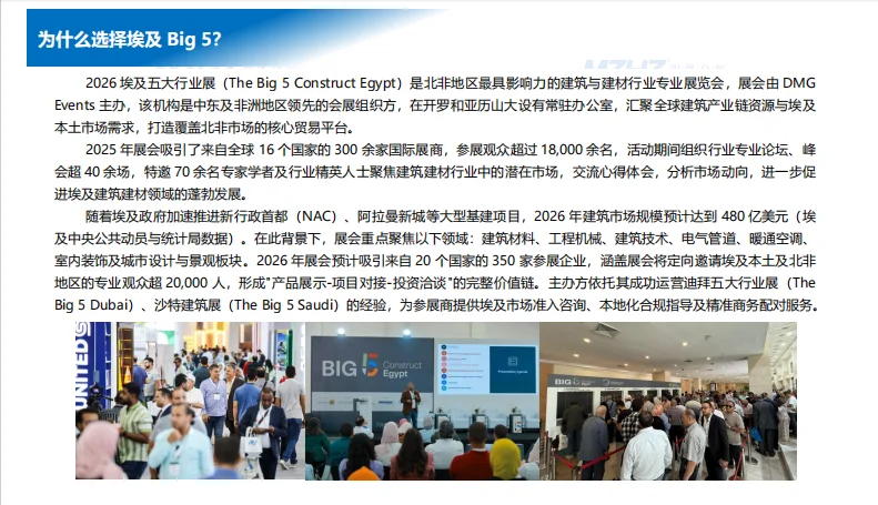 明择推荐 I 2026年埃及big5展会