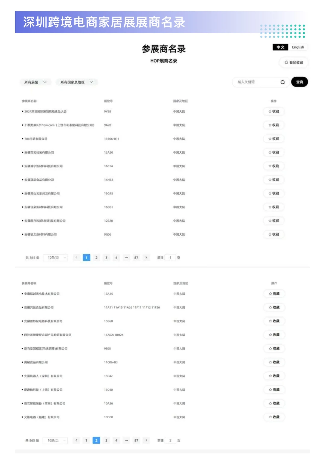 2025深圳跨境电商家居展攻略（地点+门票）