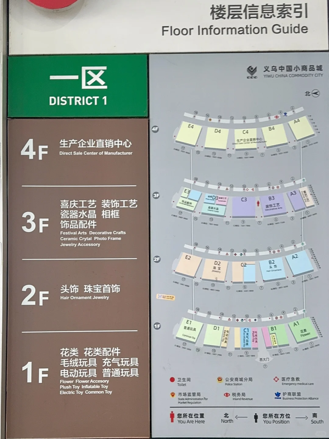 看完停止创业心，义乌小商品市场完整版攻略