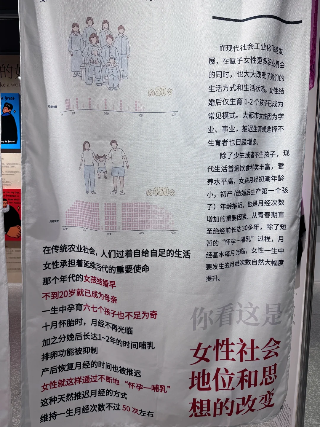 免费!女性主题艺术展?女性和她的身体