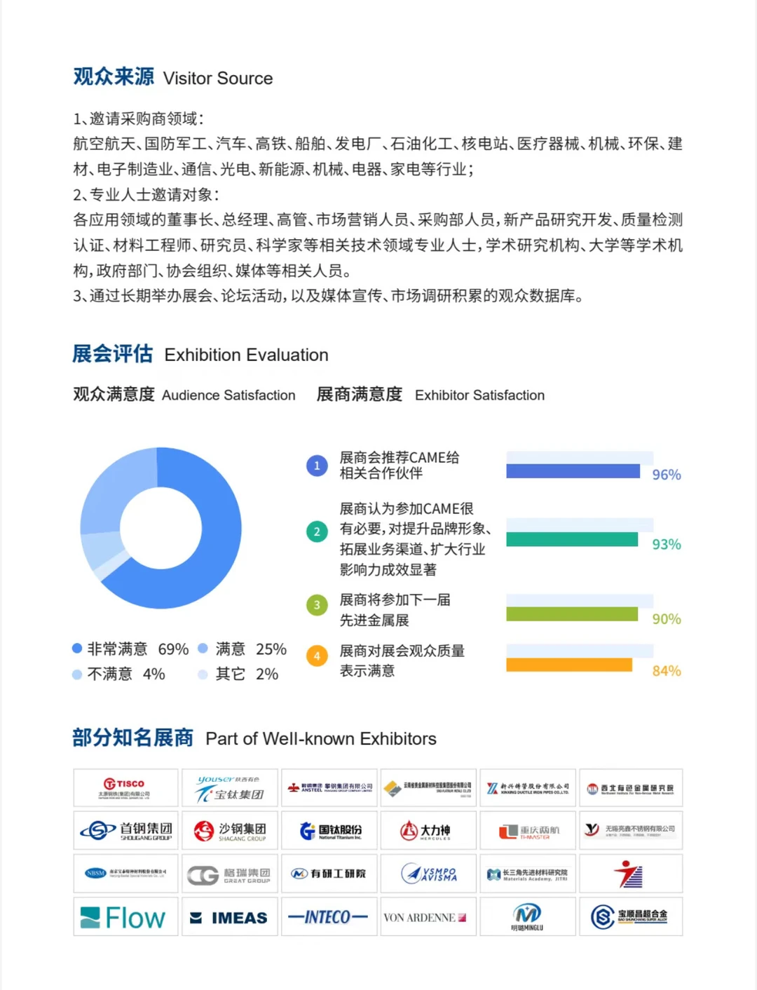 快来，抓住机会！国际先进金属展