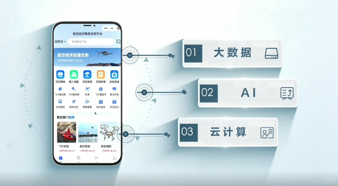 湖南省发布低空经济商务协同平台