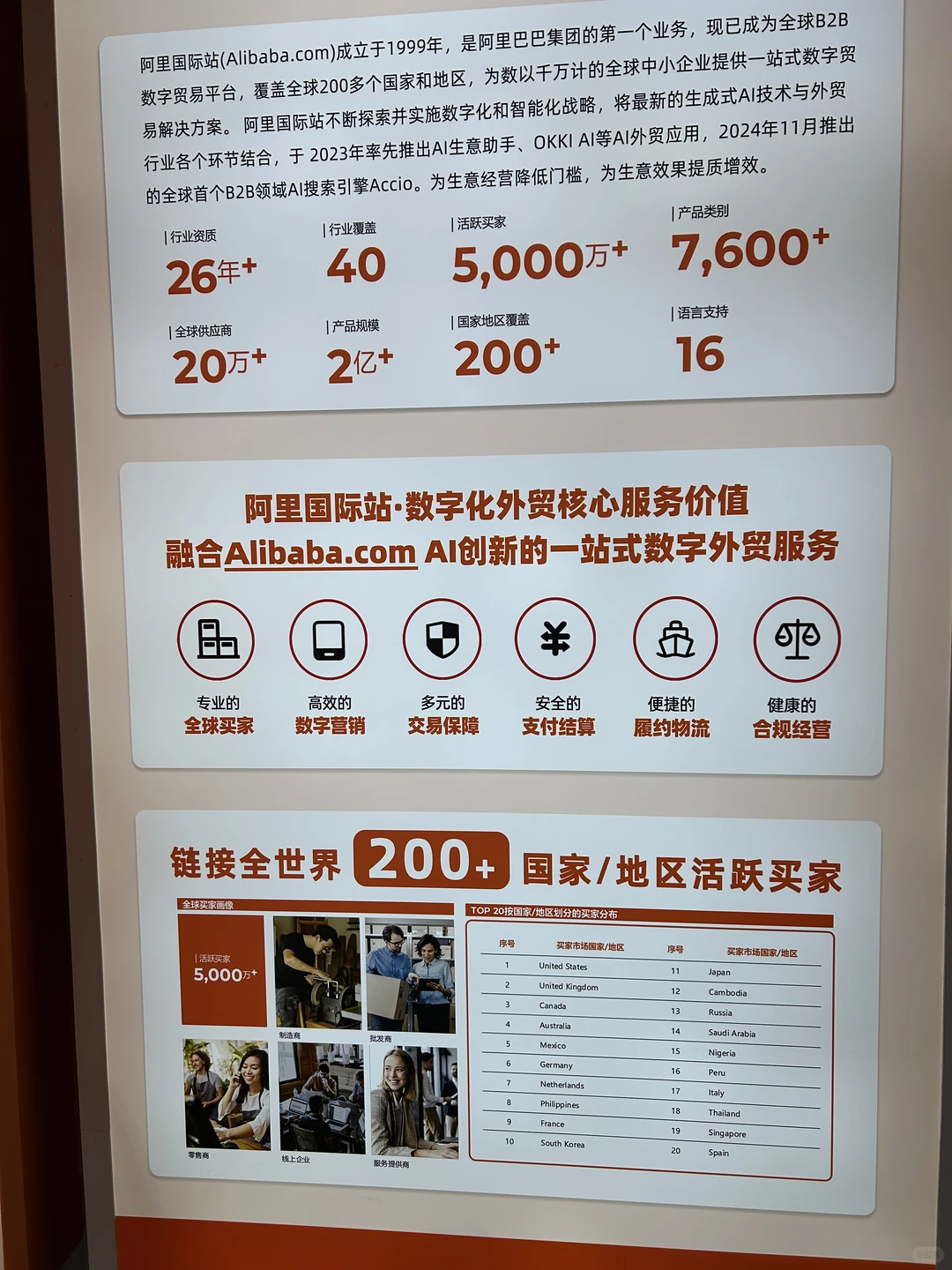 义乌跨境电商展会来啦！