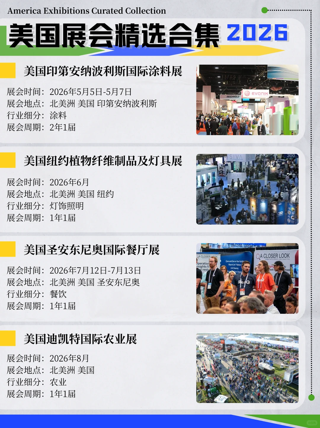 北美商机前瞻 | 热门展会大合集?