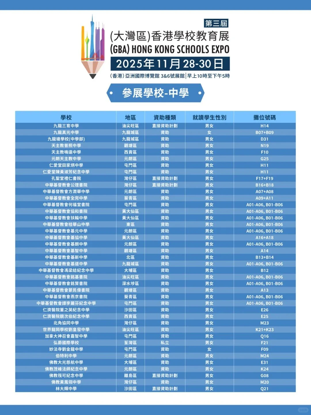 大湾区家长必看！香港最大教育展周五来袭