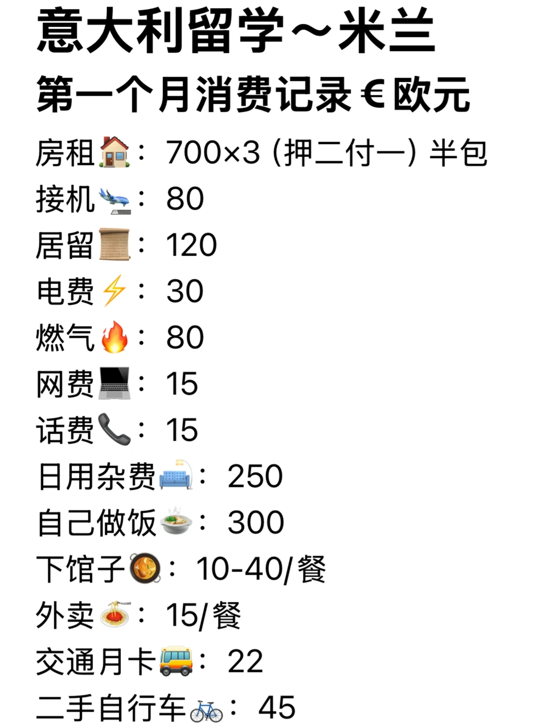 一张图总结?意大利留学每月开销