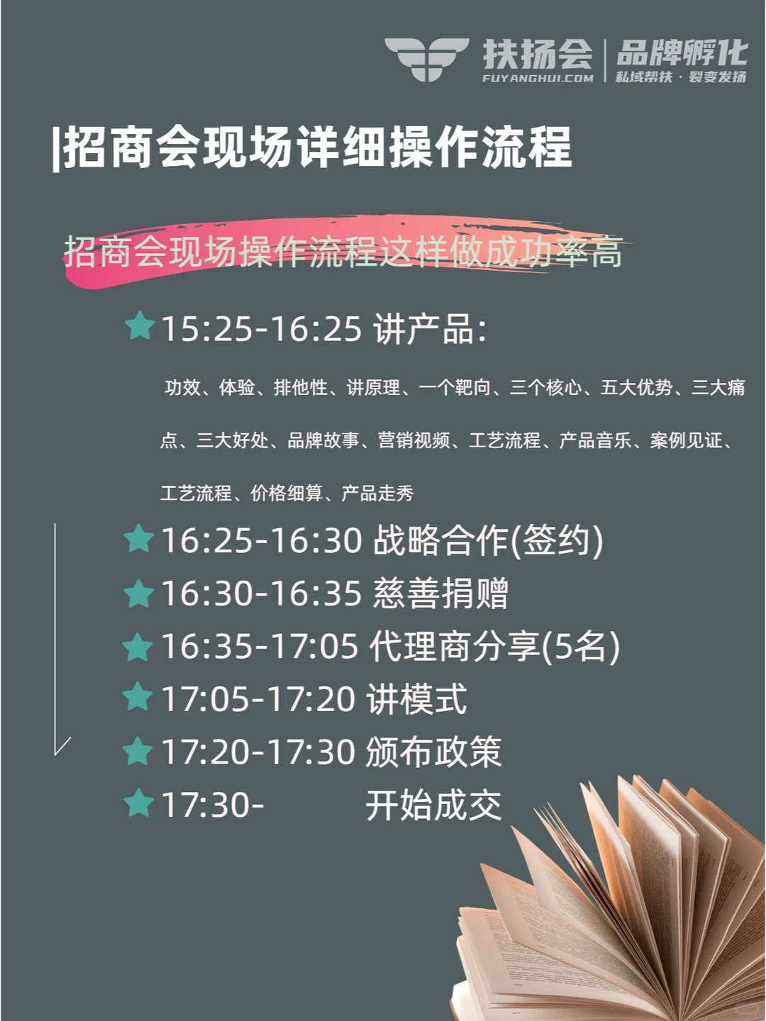 想招商必须要懂的招商会现场