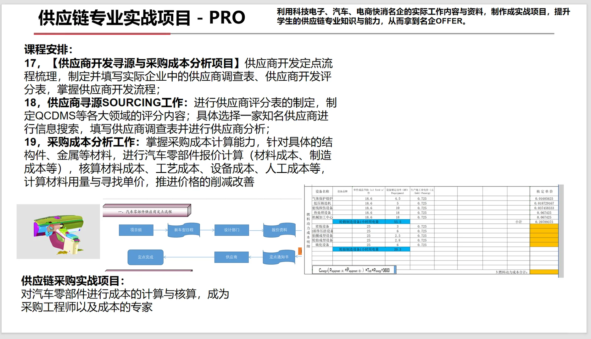 华威供应链硕值得去吗？拿什么名企offer