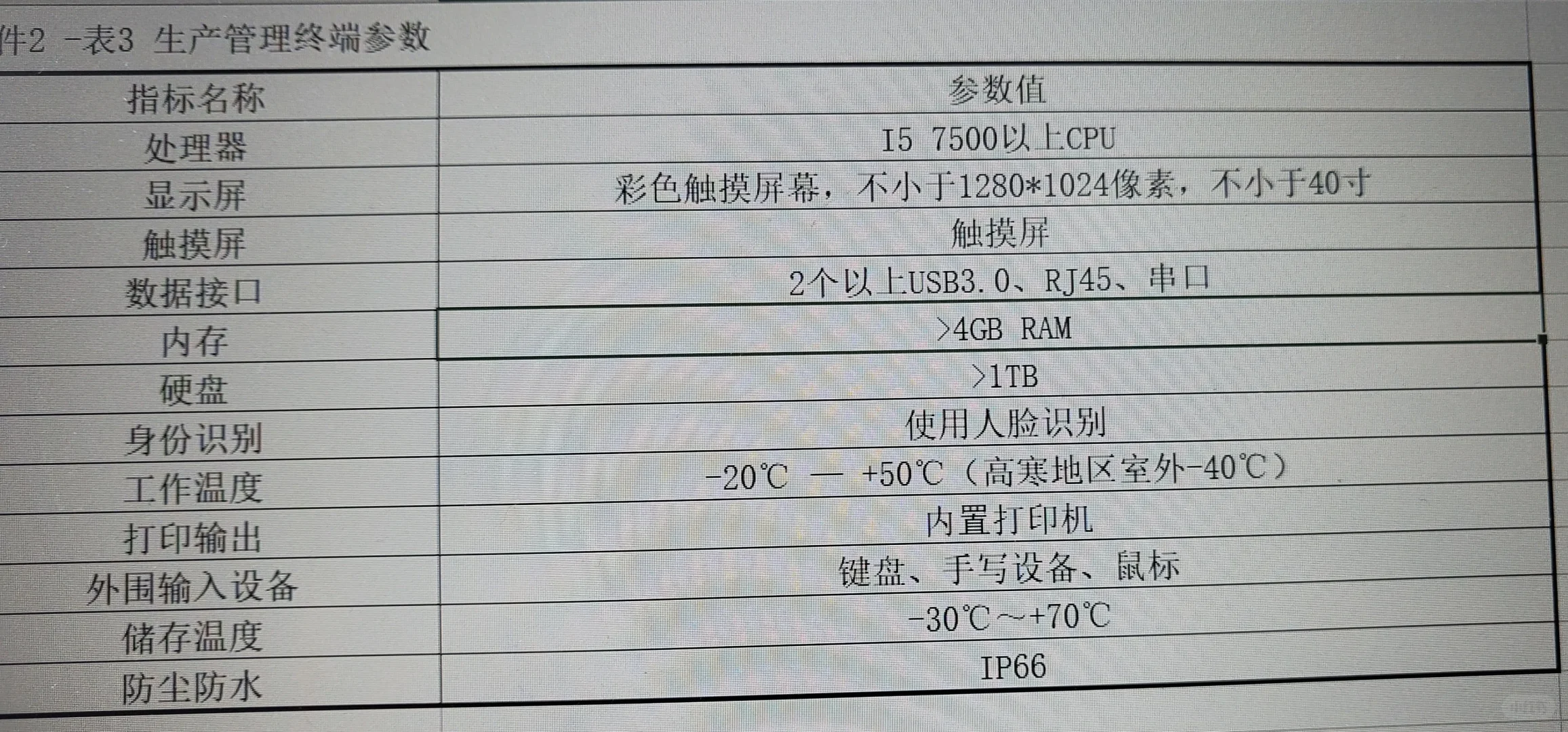求硬件设备供应商，急！