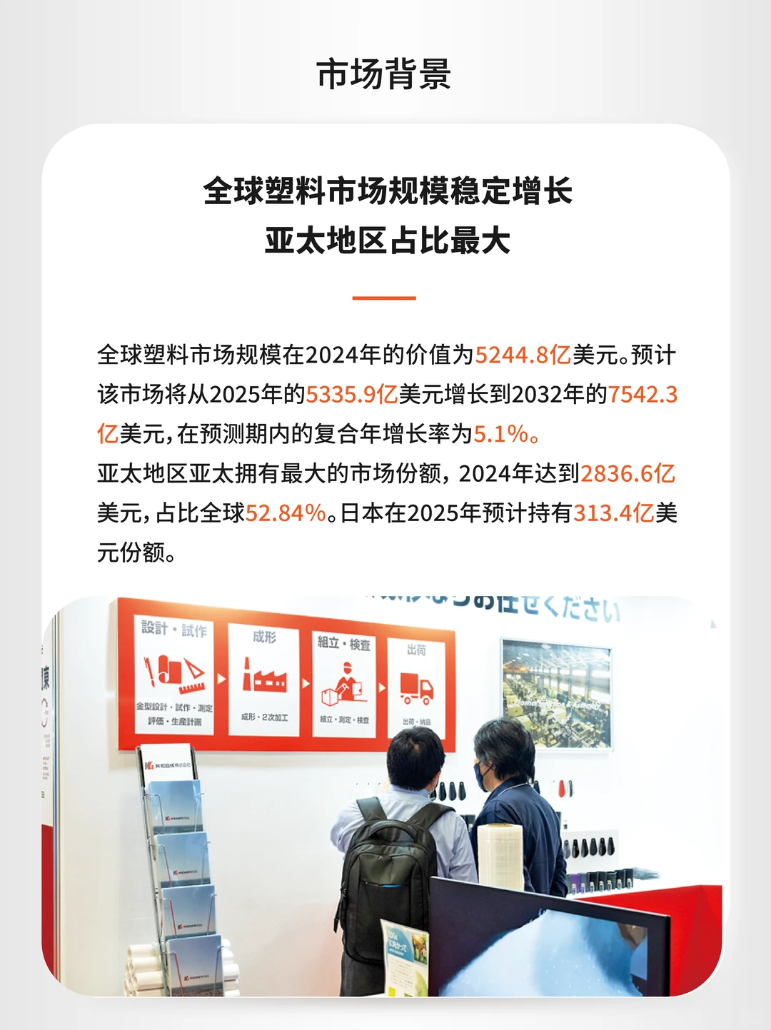 增长潜力巨大 ，进入日本橡塑市场！?