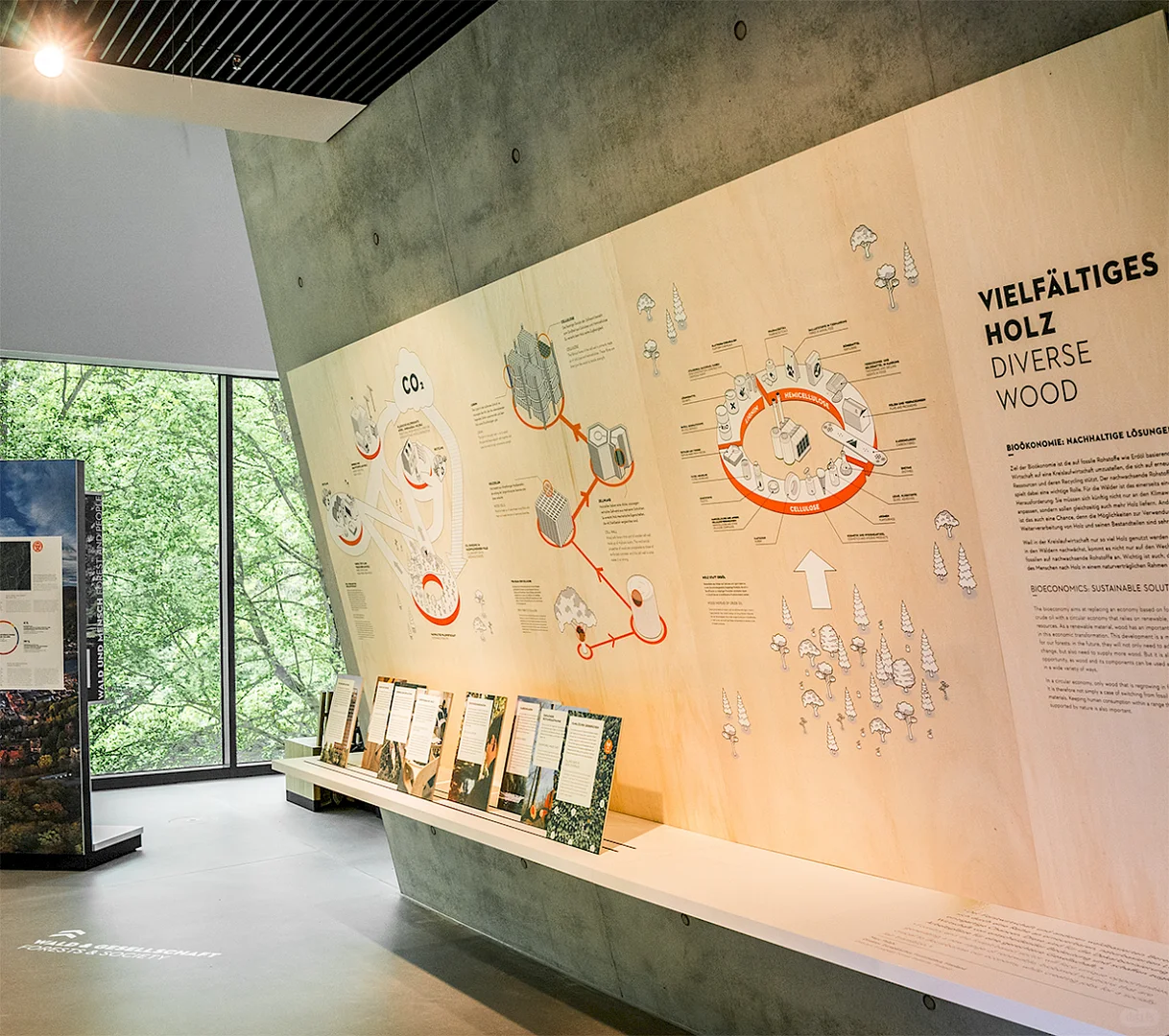 VIEW |STIHL品牌世界:叙事轴线串联品牌维度