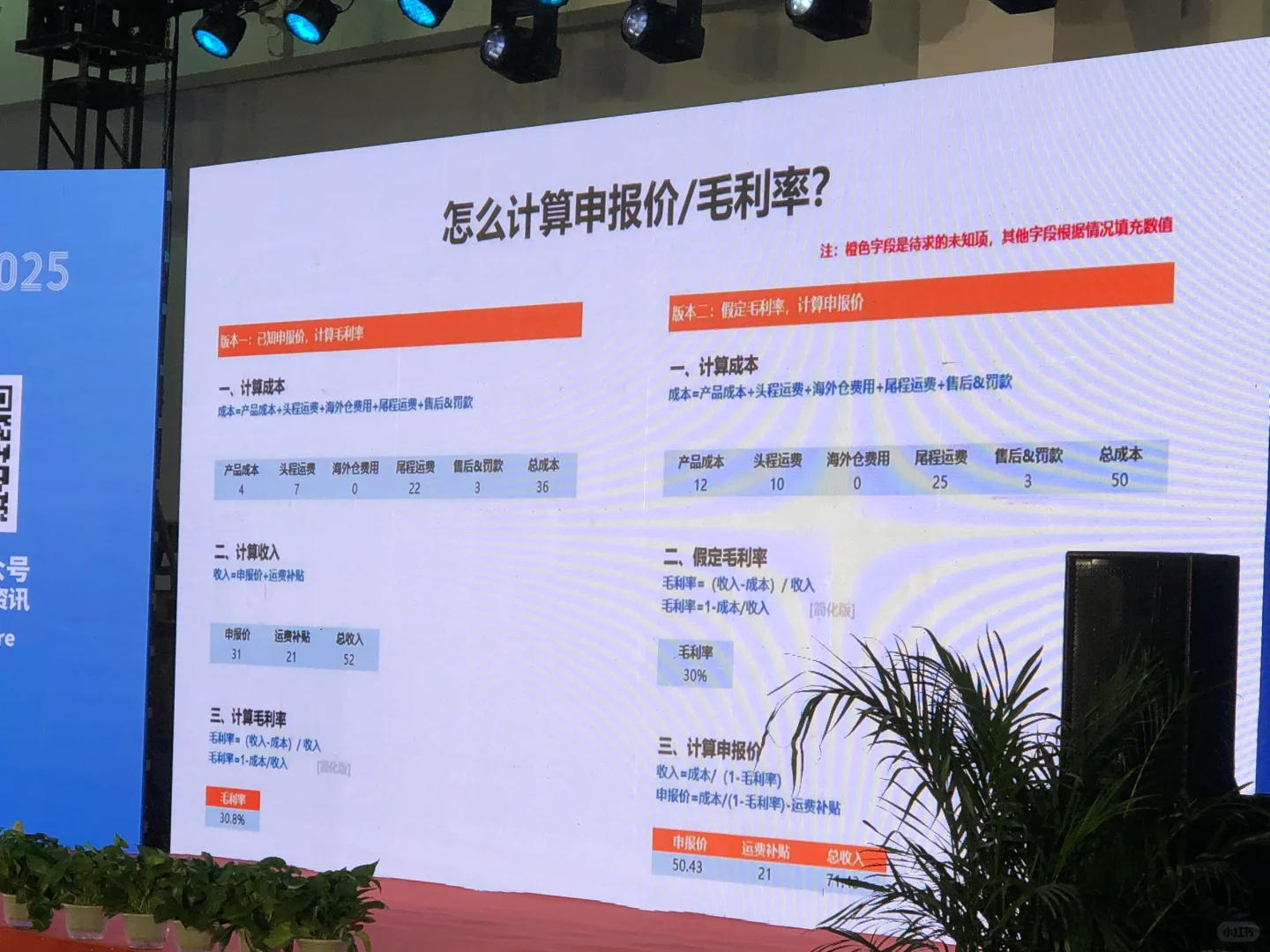 逛义乌跨境电商展day2➕义乌国际商贸城