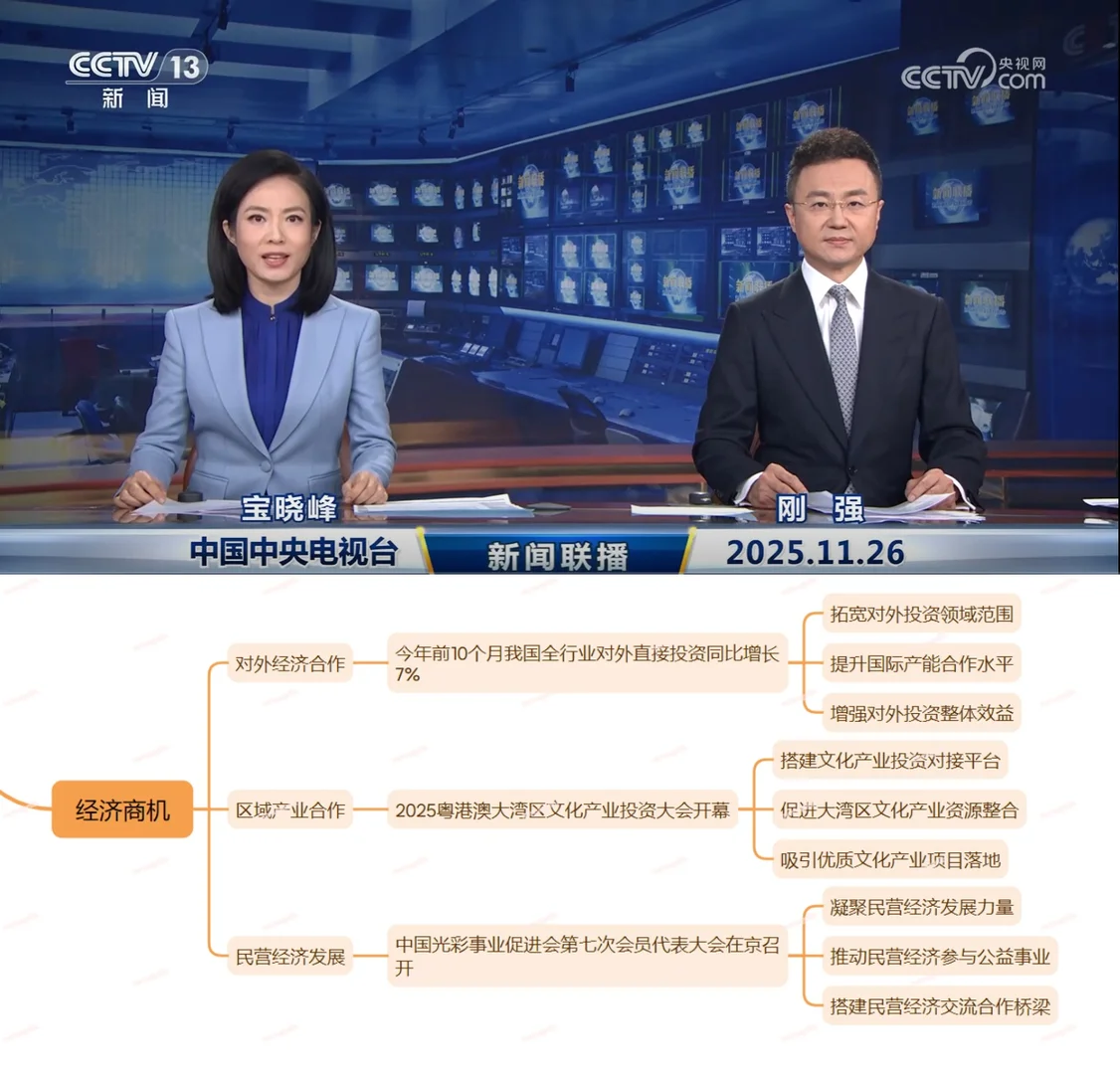 今日， 科研圈大动作？~11.26~