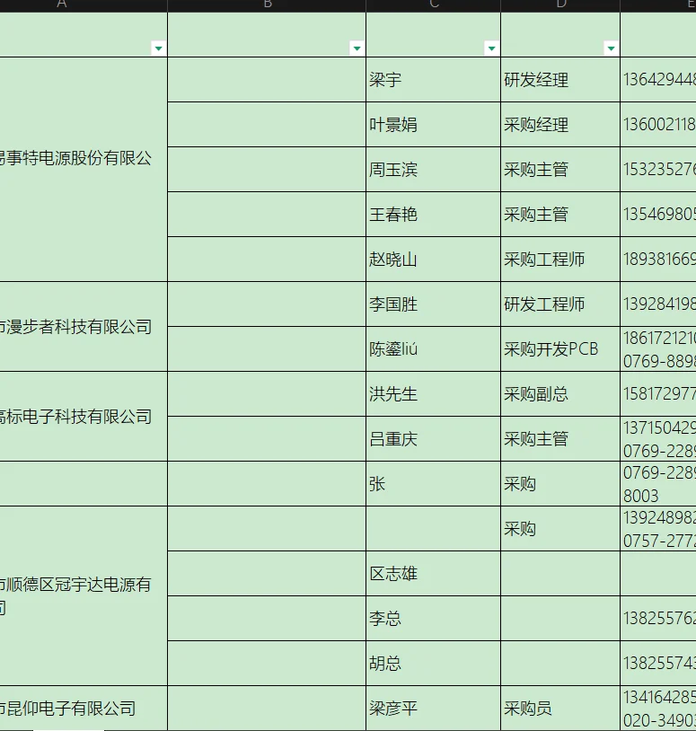 电子元器件换资源