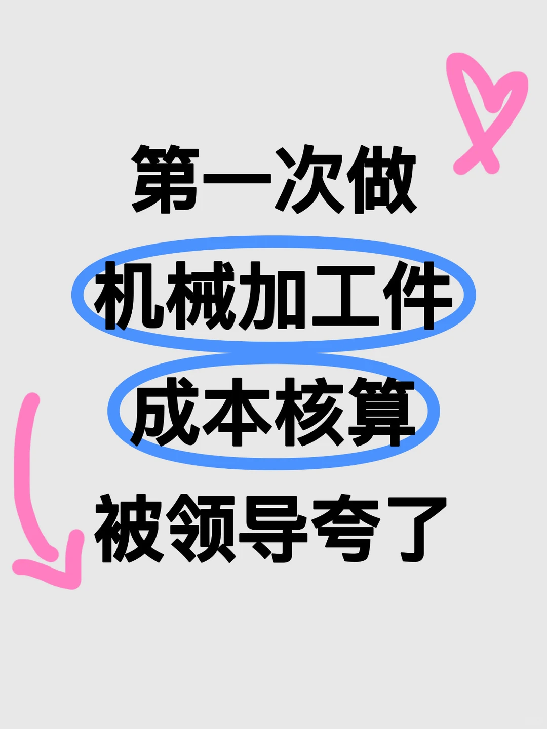 采购记住这些机械加工件核算成本，告别加班