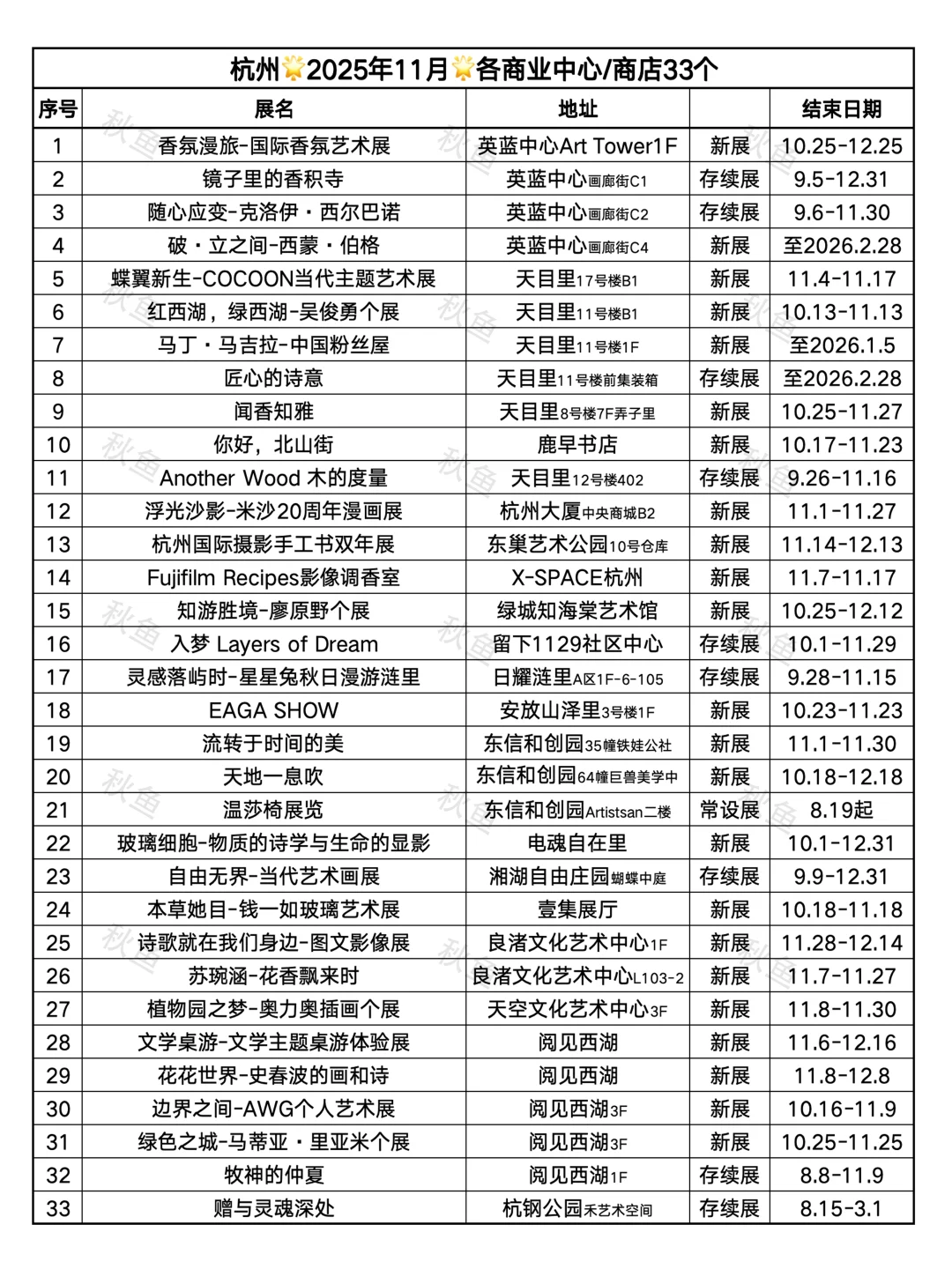 杭州11月免费展杀疯了❤️99个承包整月快乐