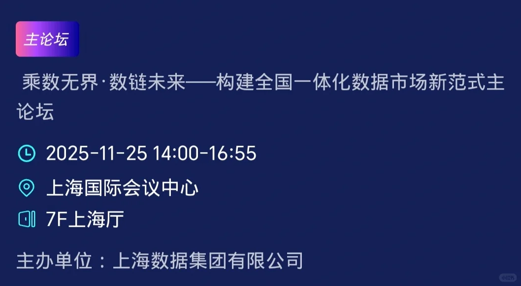 ?上海丨全球数商大会丨AI相关论坛