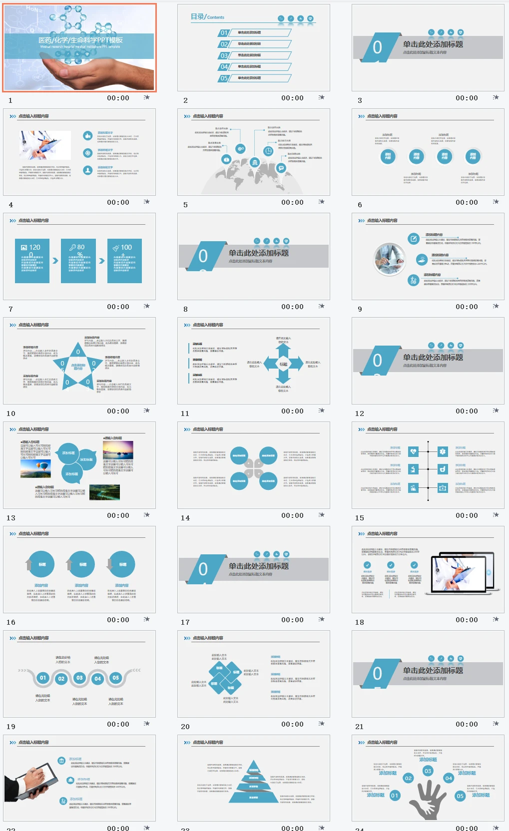 医药代表工作汇报\总结PPT模板