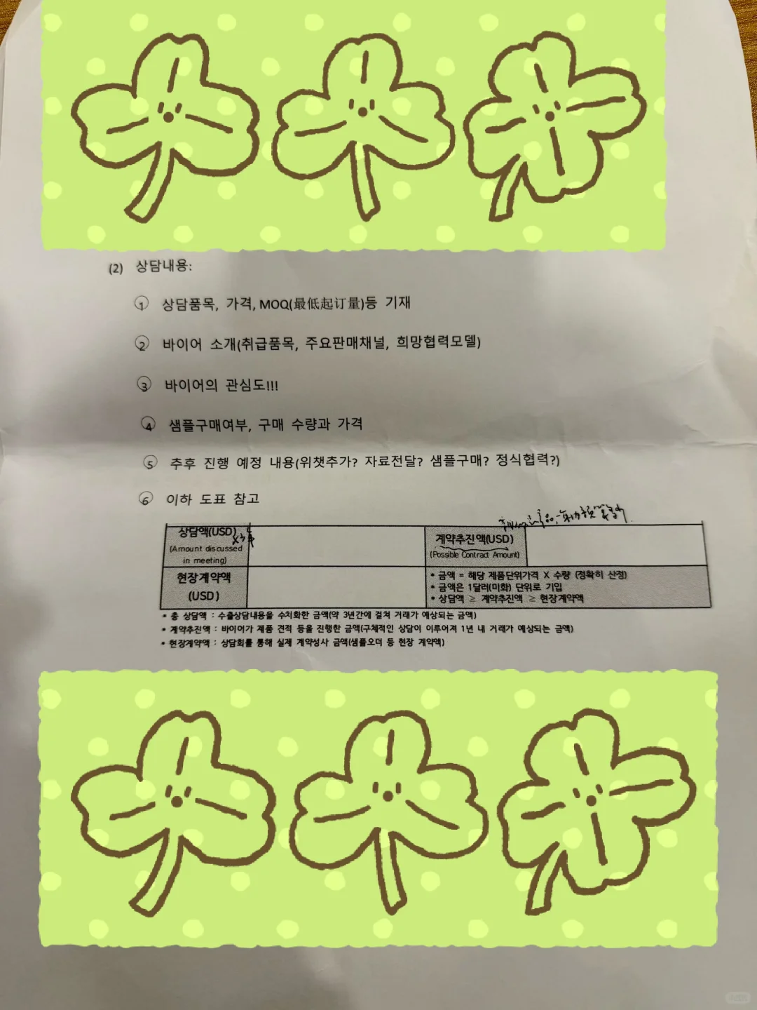 中韩经贸对接会