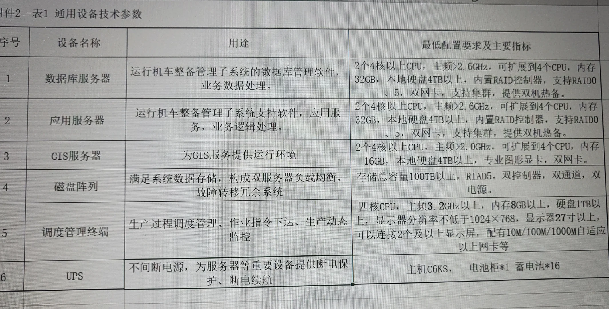 求硬件设备供应商，急！