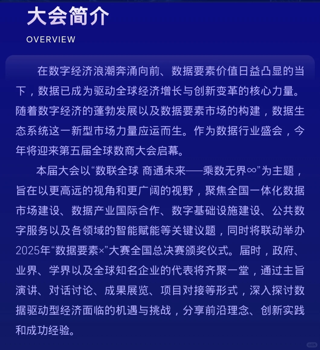 ?上海丨全球数商大会丨AI相关论坛