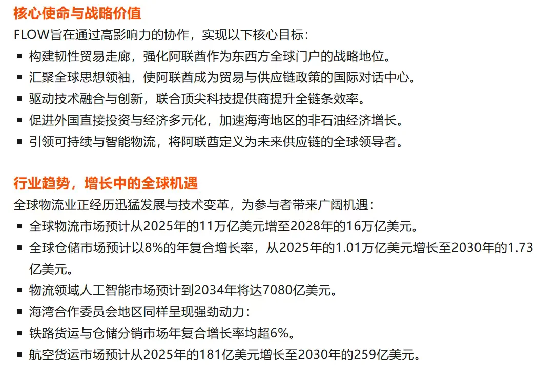 迪拜FLOW 供应链与物流展会