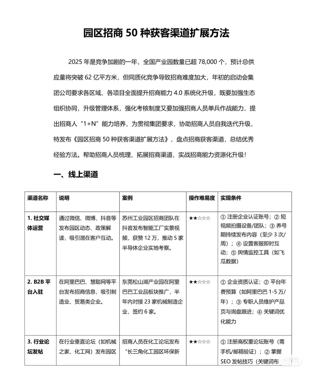 招商为什么不试试这些办法呢?