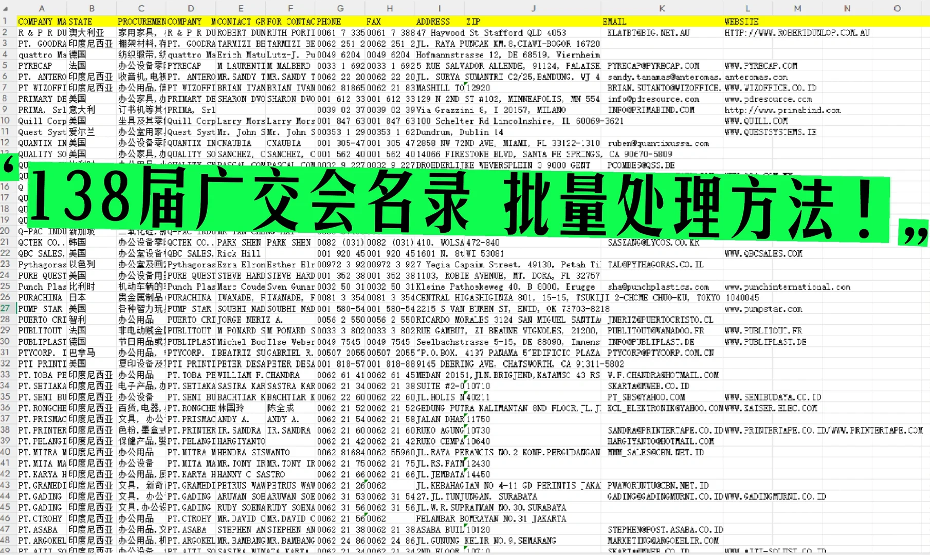 看看外贸大佬怎么处理广交会采购商名录?